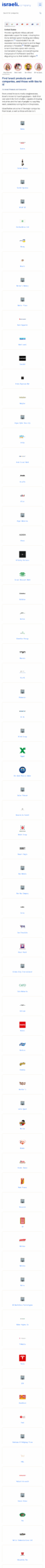 Israeli.Company Landing Page Design